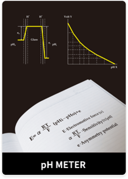 instrument-theories-card-bg-img-5